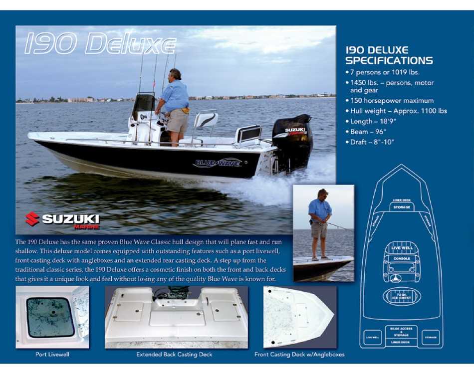 blue wave boat owners manual