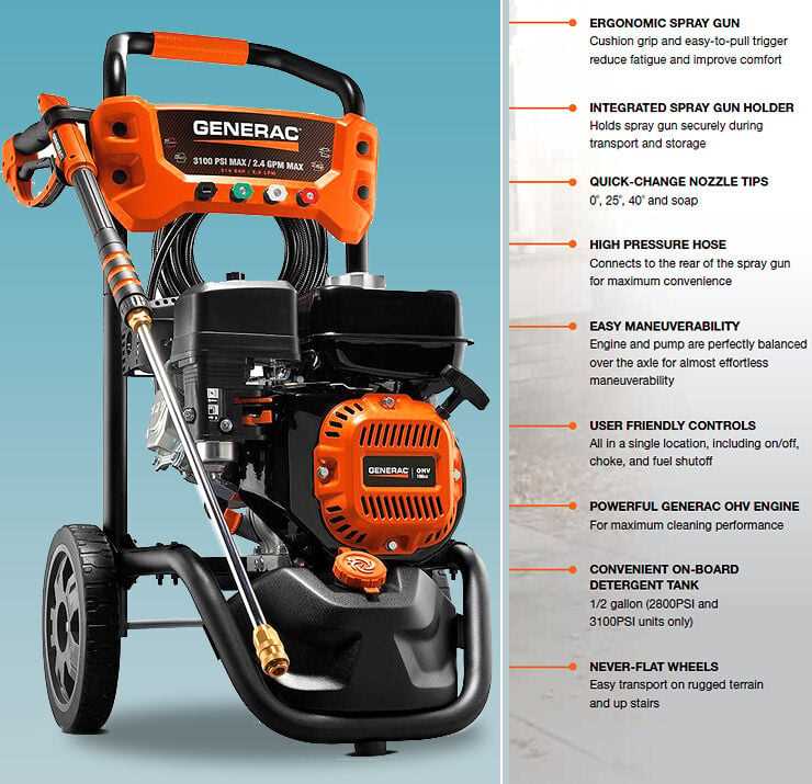 generac 2800 psi pressure washer owners manual