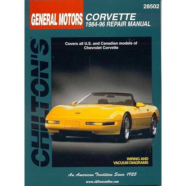 1996 corvette owners manual