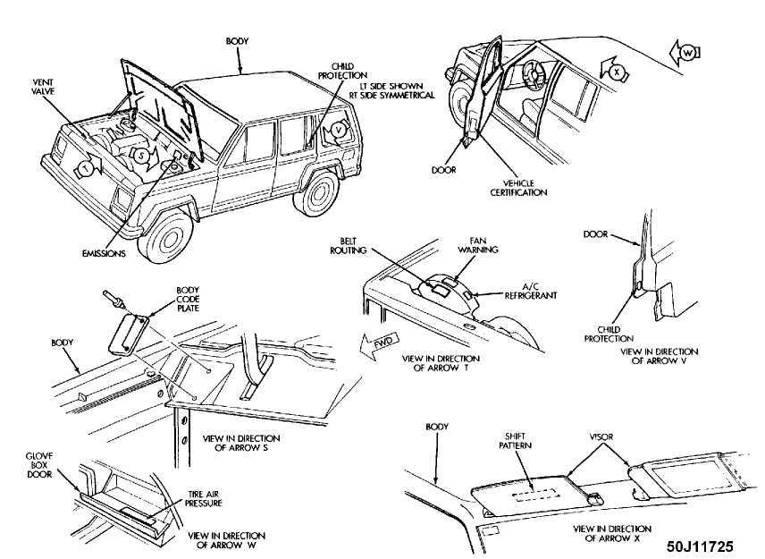 1991 jeep cherokee owners manual