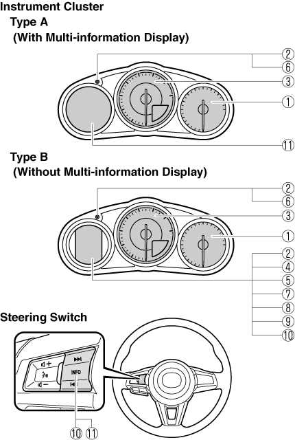 2011 miata owners manual