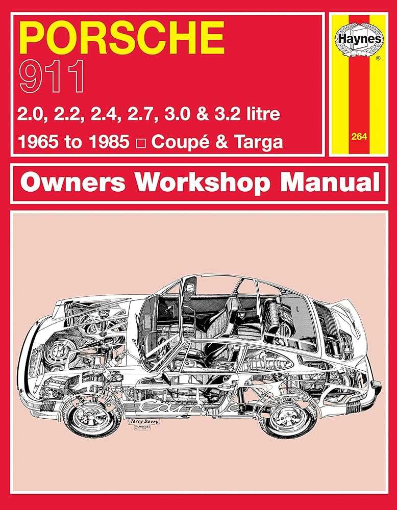 2006 porsche 911 owners manual