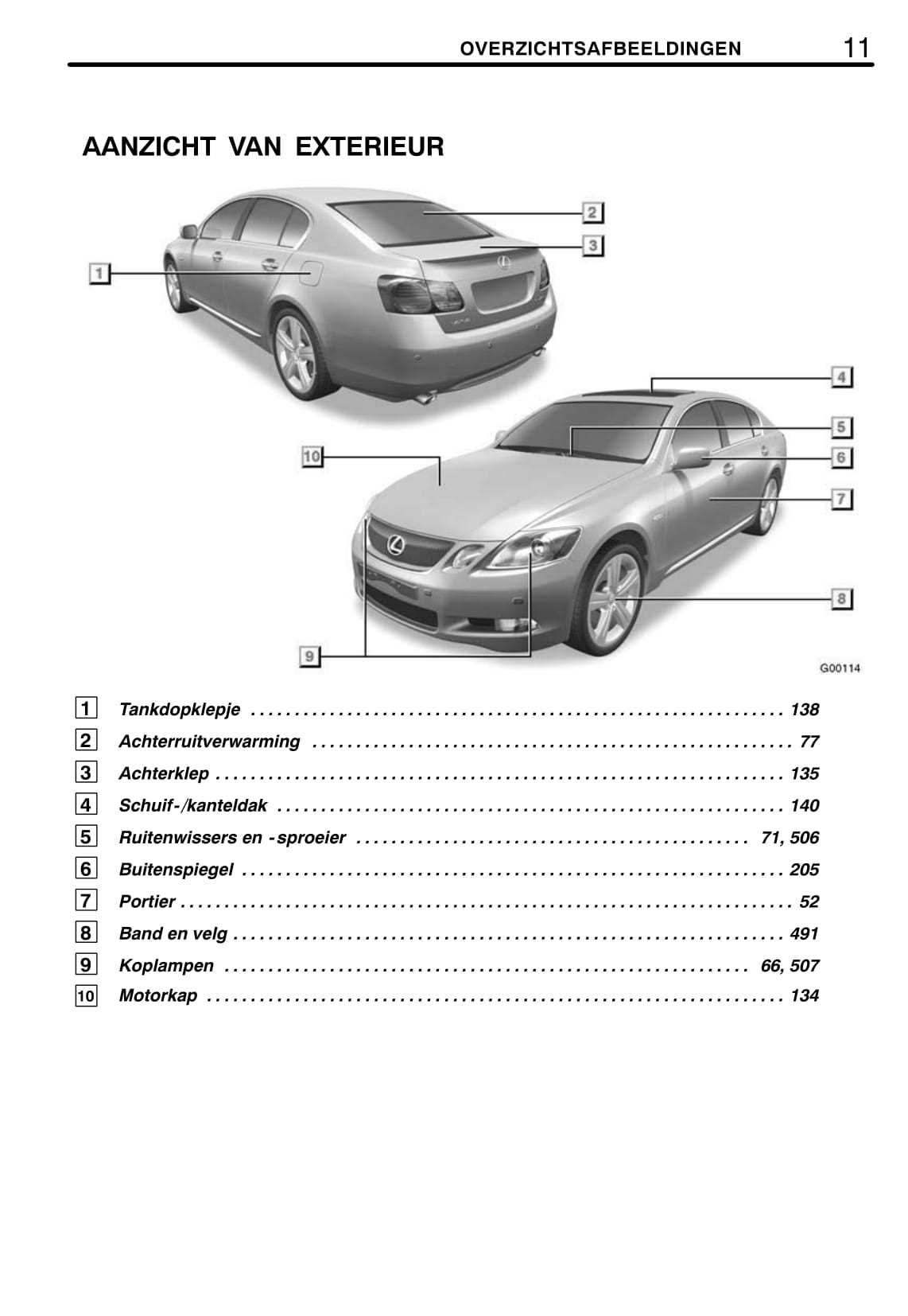 2006 lexus gs300 owners manual