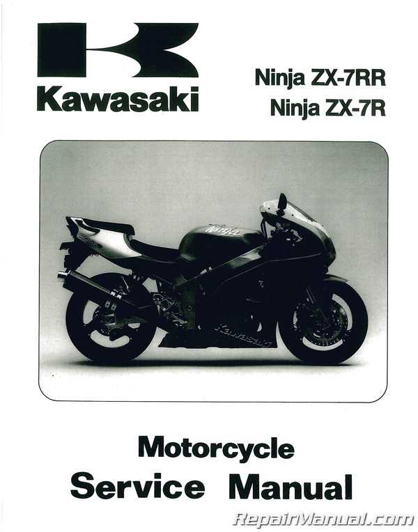 2003 kawasaki z1000 owners manual