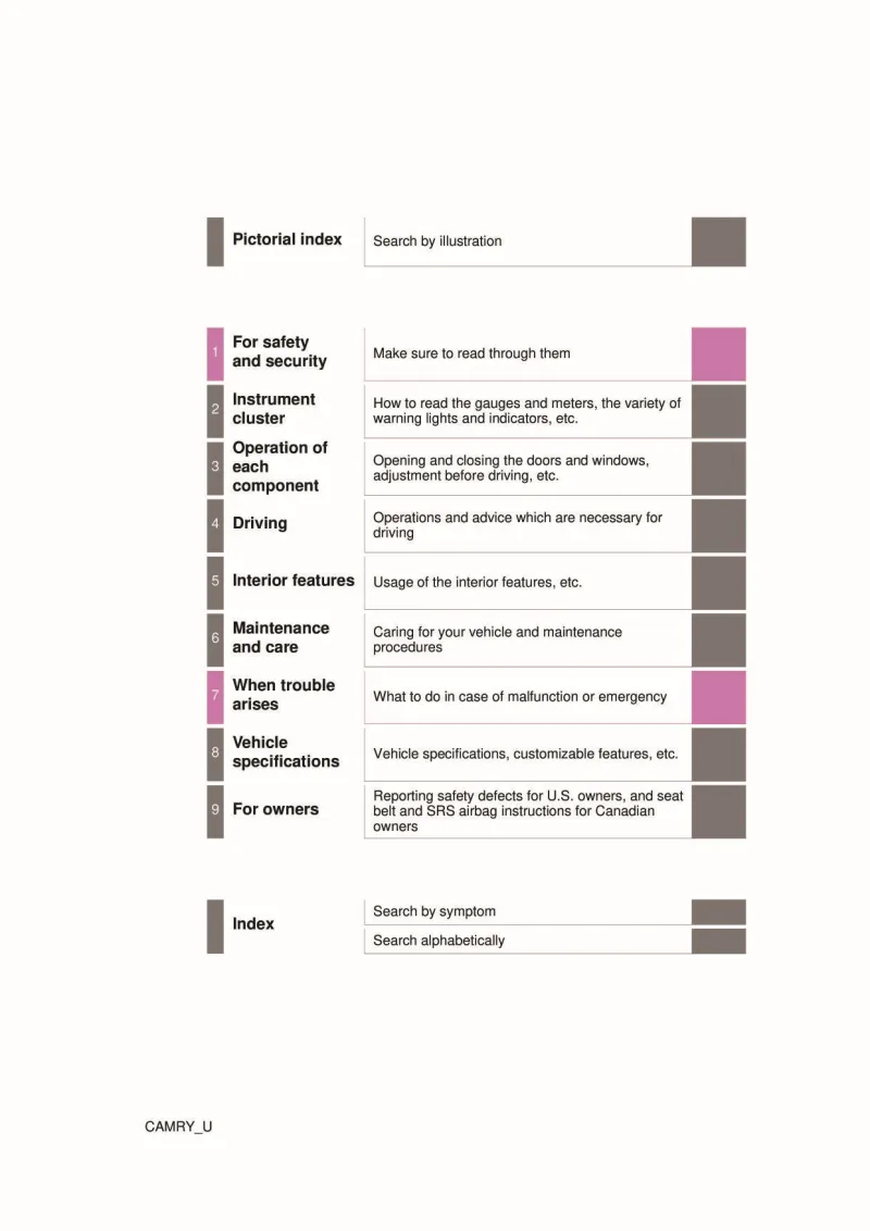 2023 toyota camry owners manual