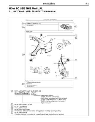 2005 toyota camry owners manual