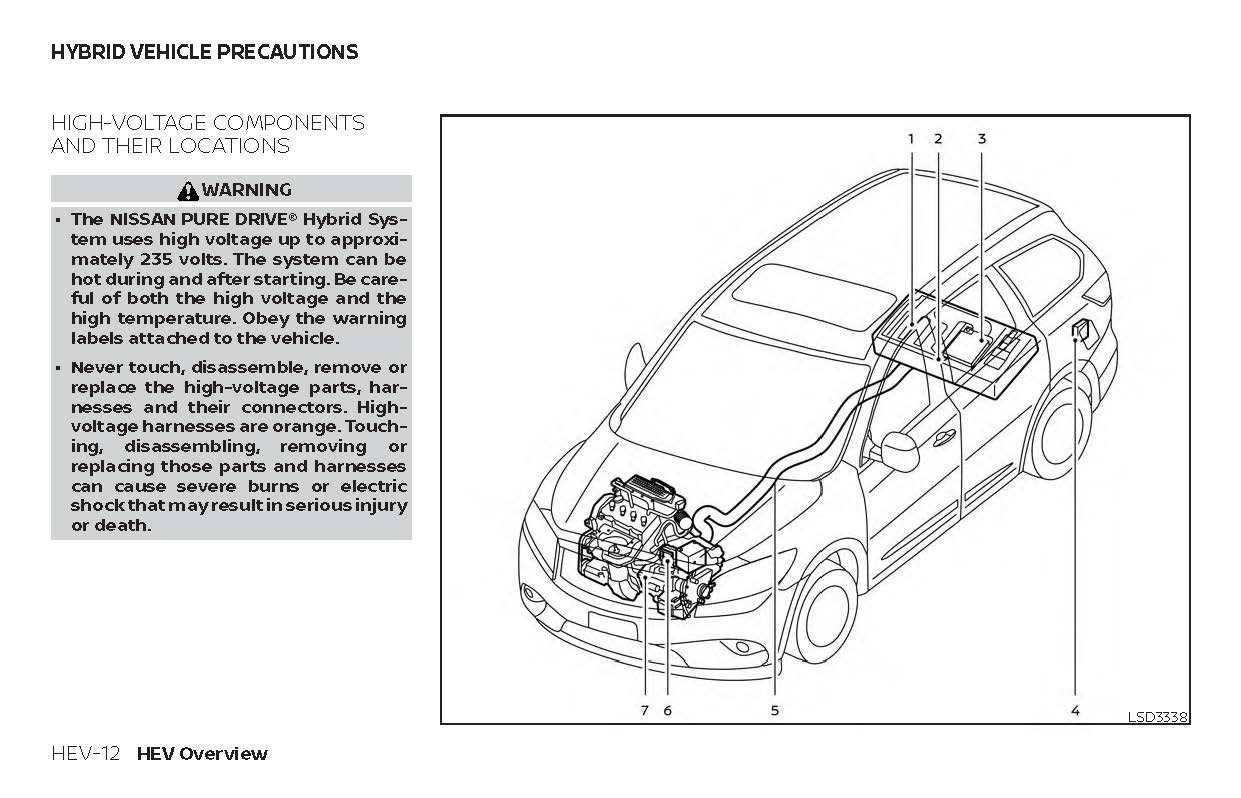 2019 nissan rogue owners manual