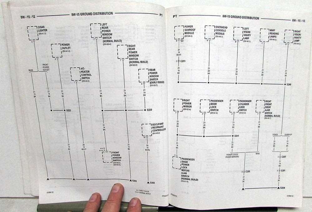 2001 pt cruiser owners manual