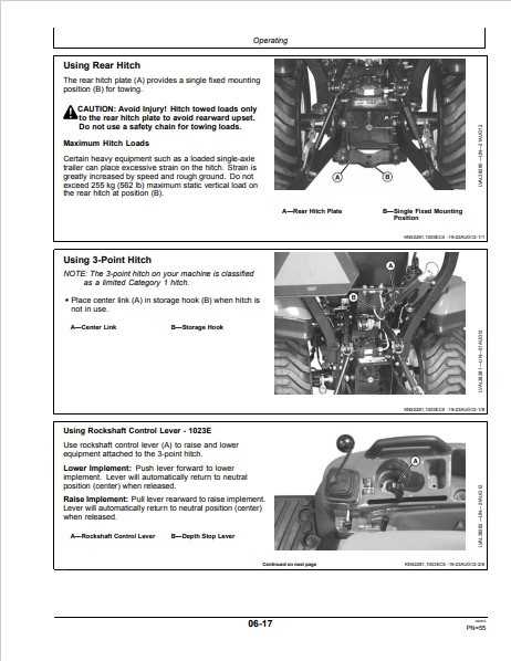 2015 john deere 1025r owners manual