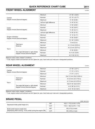 2011 nissan cube owners manual