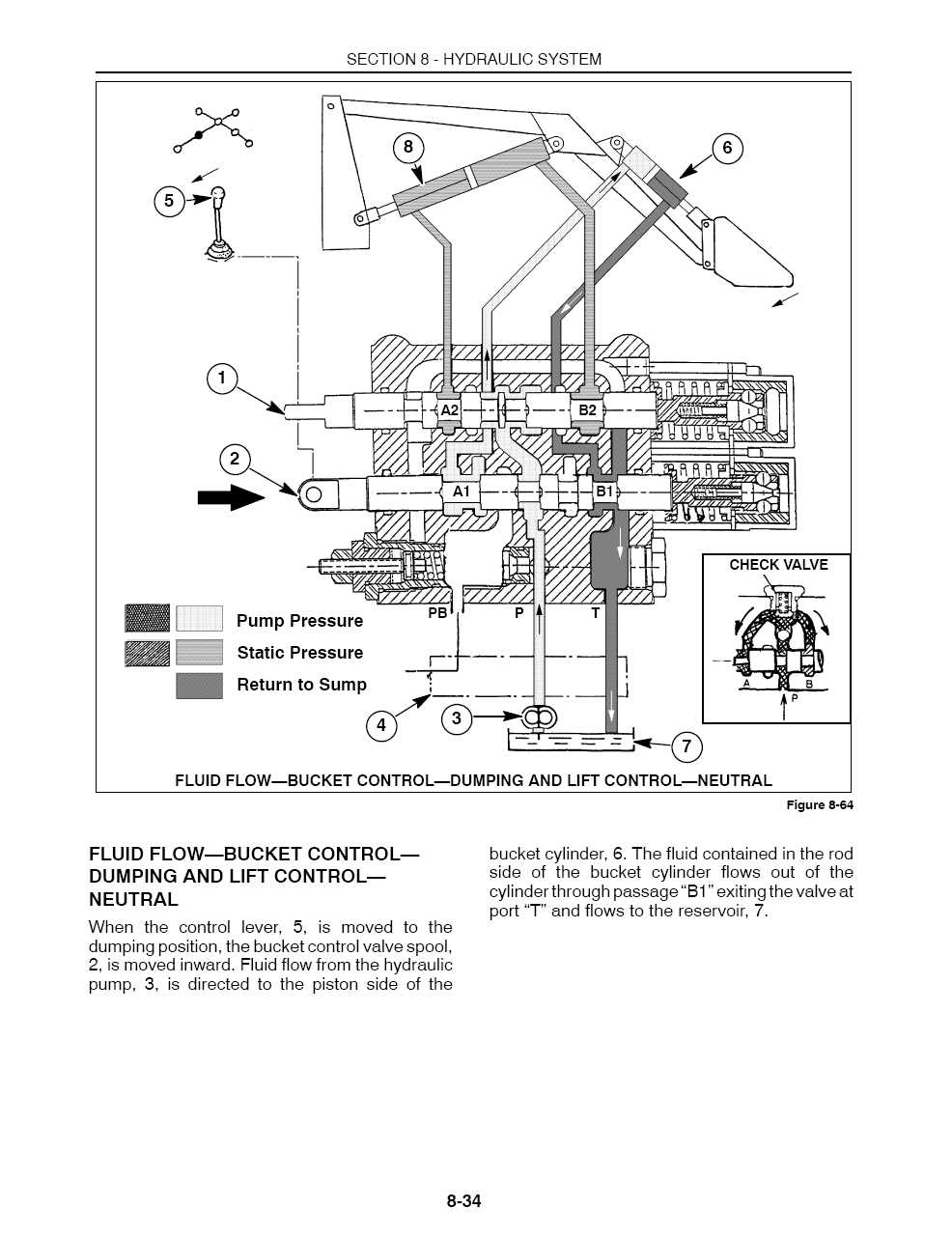 new holland tc29 owners manual