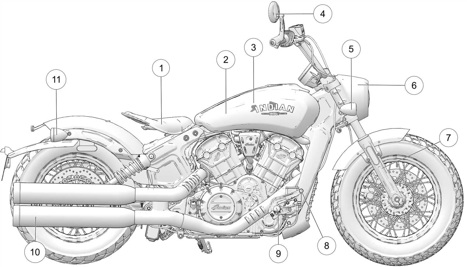 indian scout owners manual