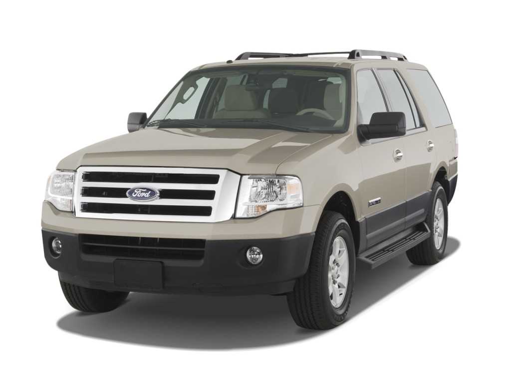 ford expedition 2017 owners manual