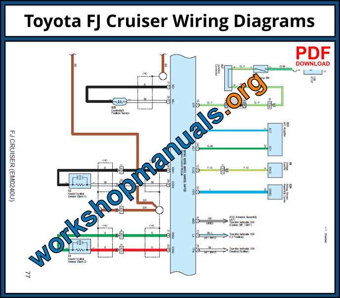 2007 fj cruiser owners manual