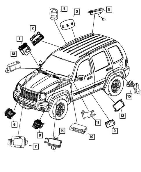 2007 jeep liberty sport owners manual