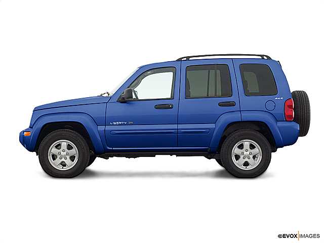 2003 jeep liberty owners manual