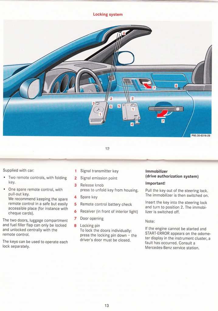 slk 230 owners manual