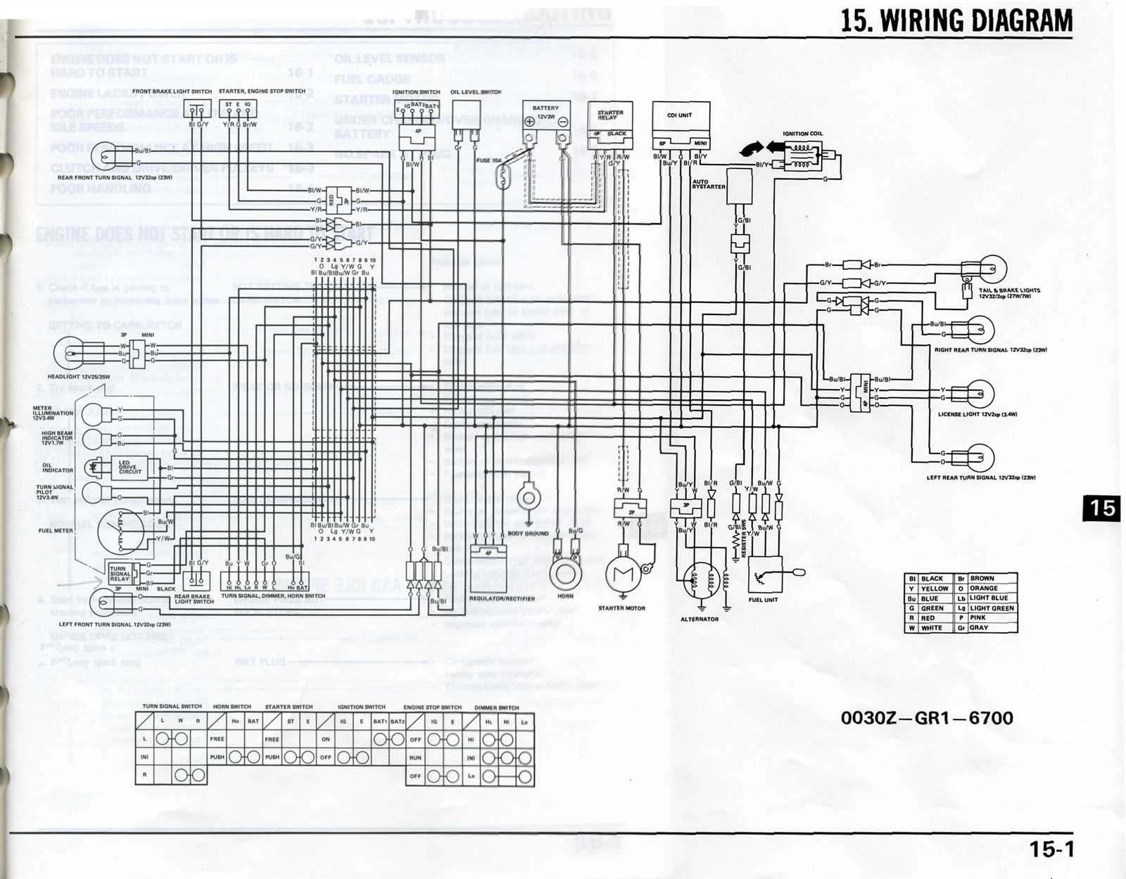 1986 honda spree owners manual