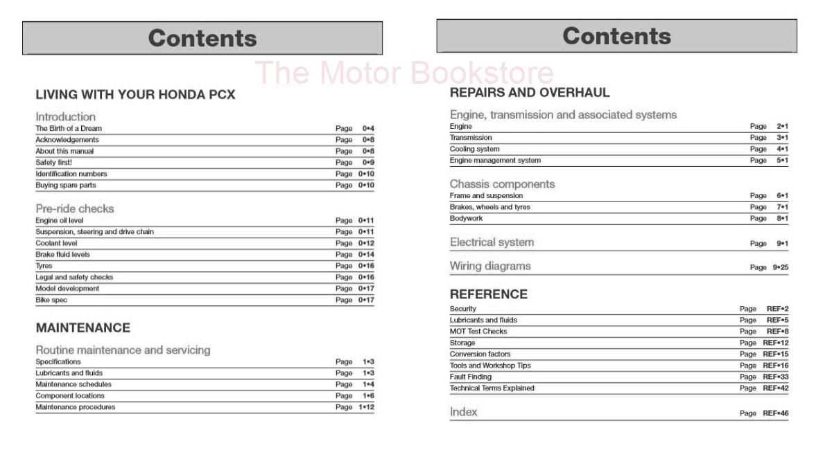 2015 honda pcx 150 owners manual