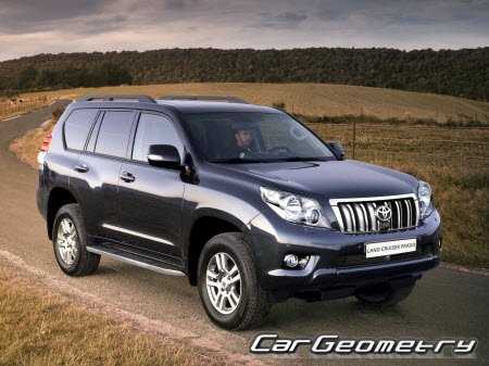 2019 toyota land cruiser owners manual