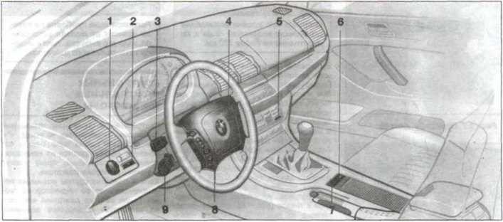 2007 bmw x5 owners manual