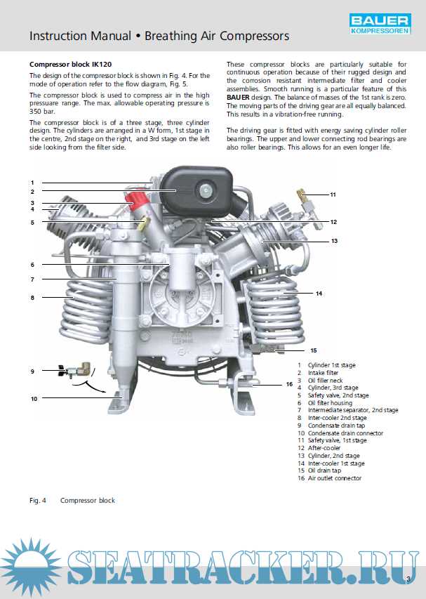 air compressor owners manual