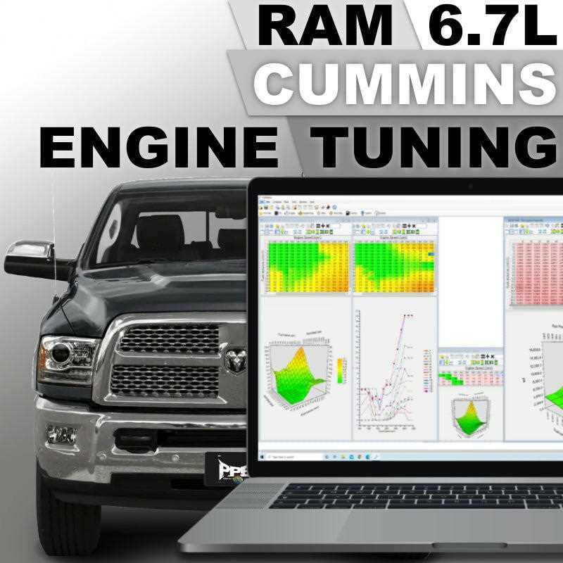 2013 dodge ram 2500 owners manual