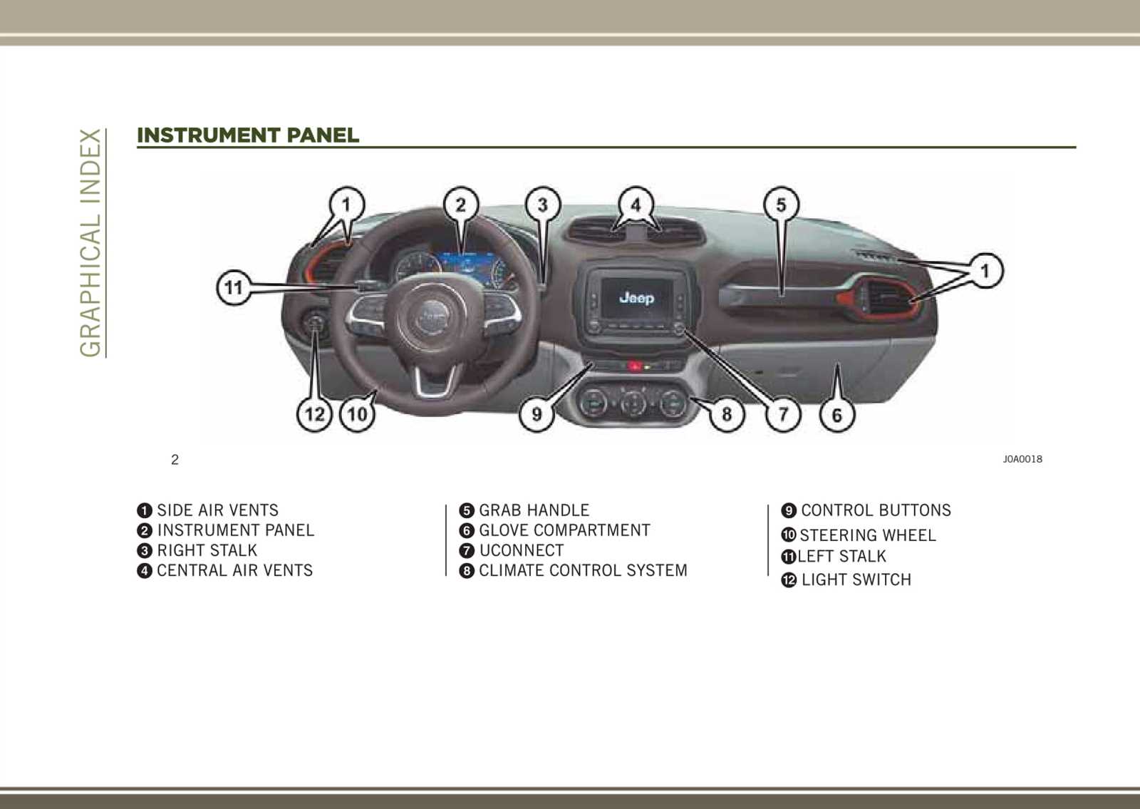 2017 jeep renegade latitude owners manual
