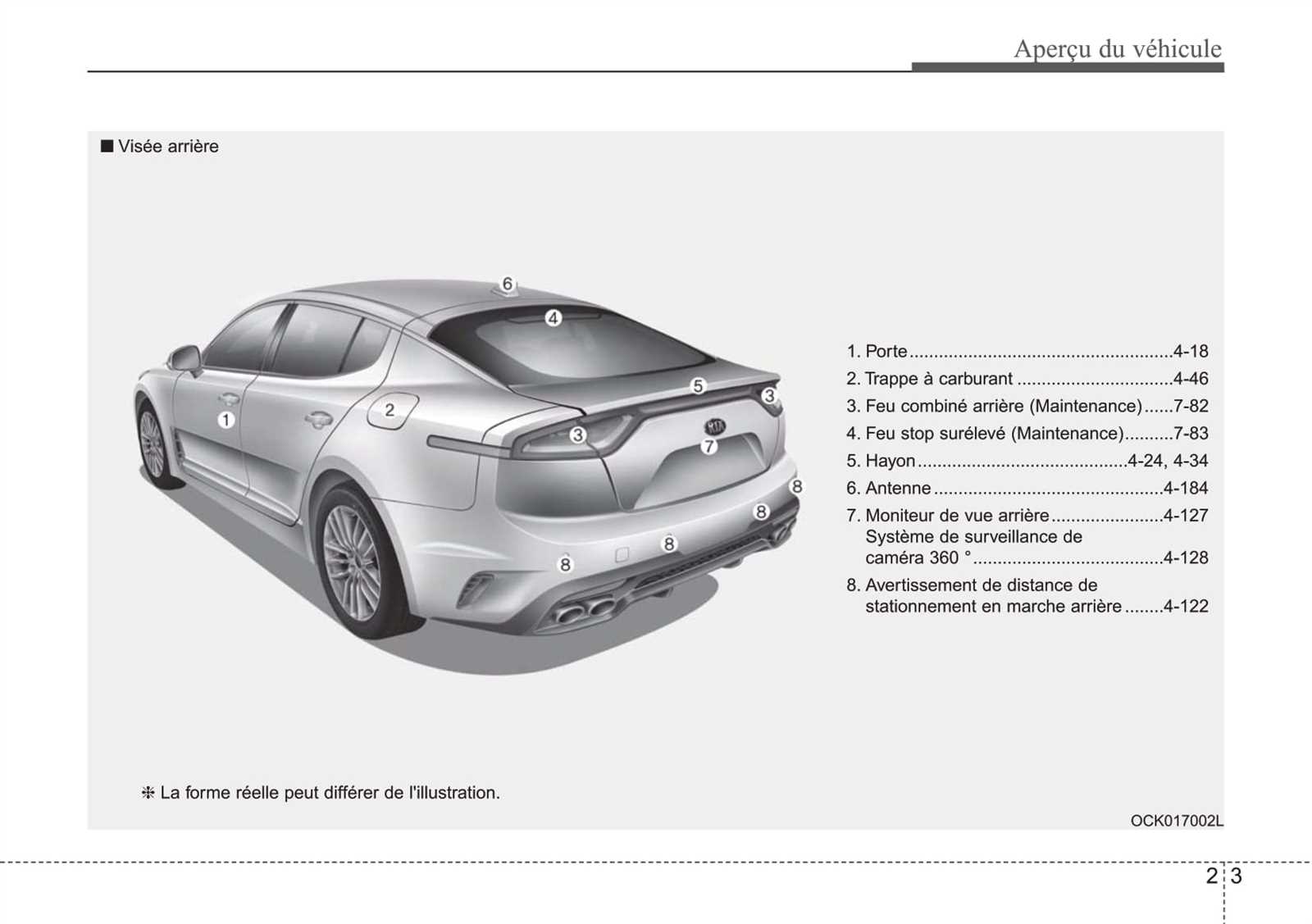 2020 kia stinger owners manual
