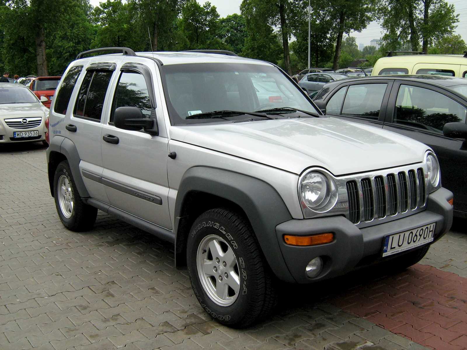 jeep liberty 2004 owners manual