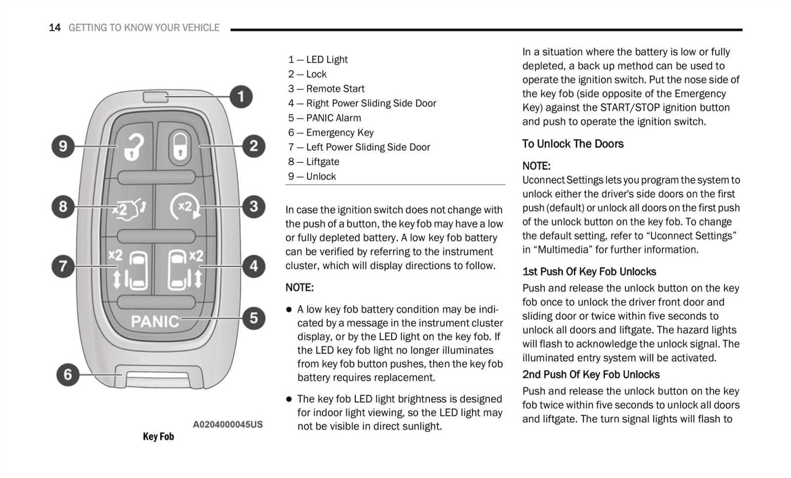 2020 chrysler pacifica owners manual