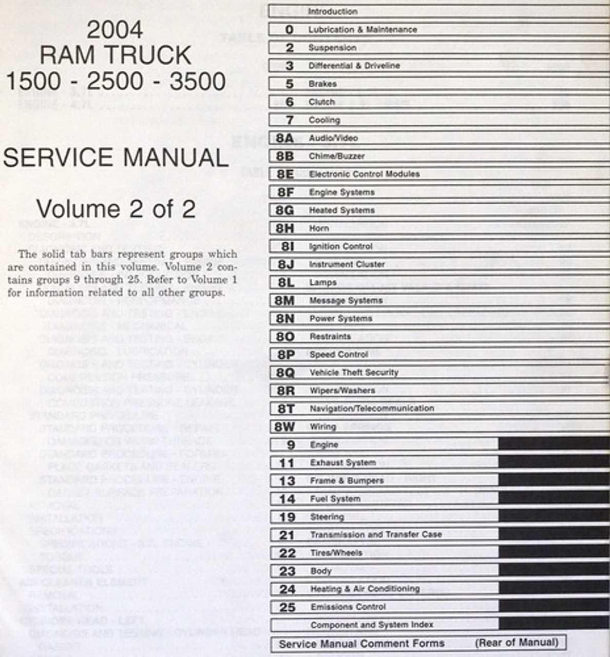 owners manual for 2004 dodge ram 1500