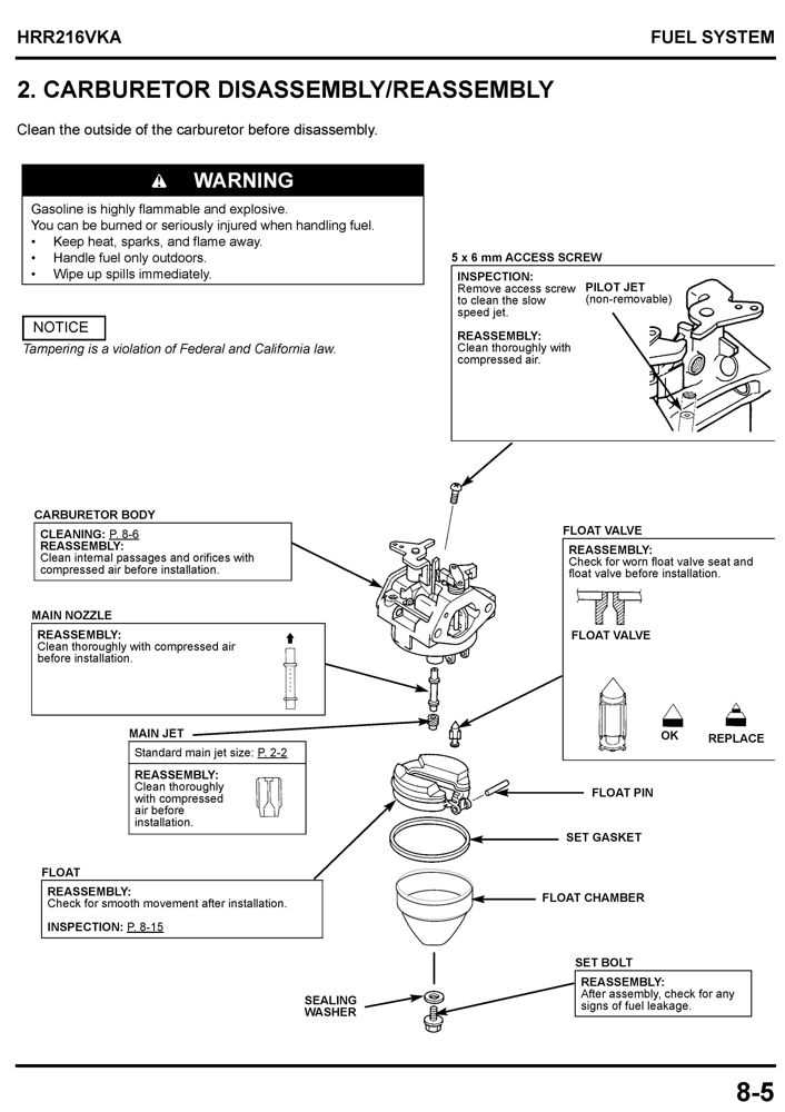 honda hrr216k9vkaa owners manual