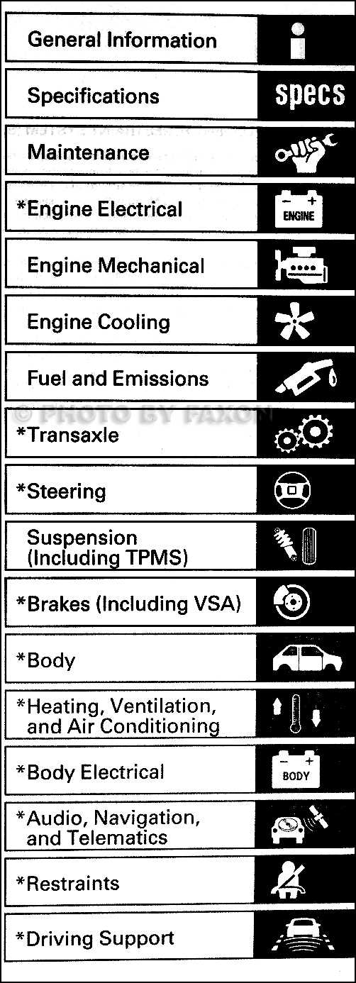 2012 acura tsx owners manual