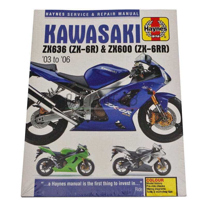 2006 kawasaki ninja zx6r owners manual