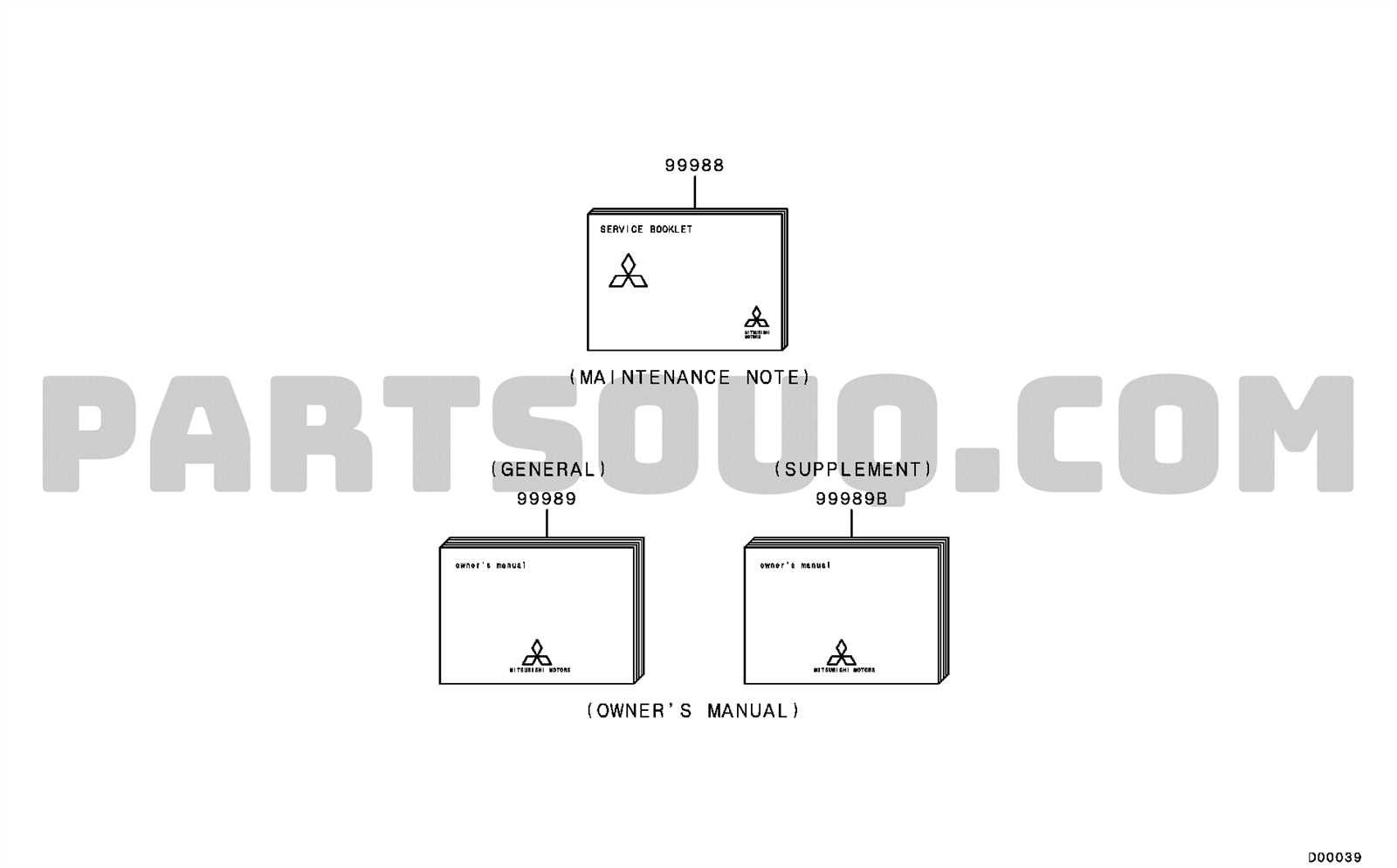 mitsubishi montero sport owners manual