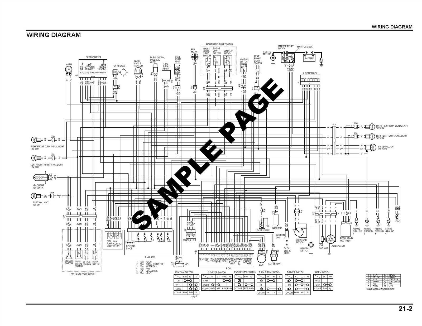 2018 honda crf250l owners manual
