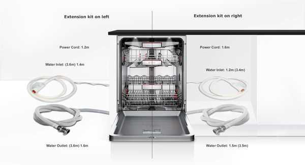 bosch dishwasher owners manual