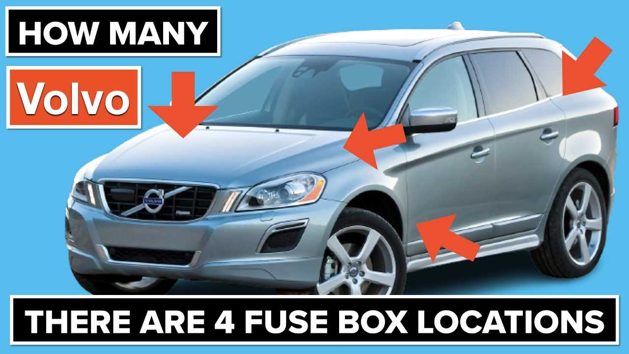 2011 volvo xc60 owners manual