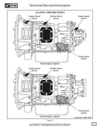 allison transmission owners manual