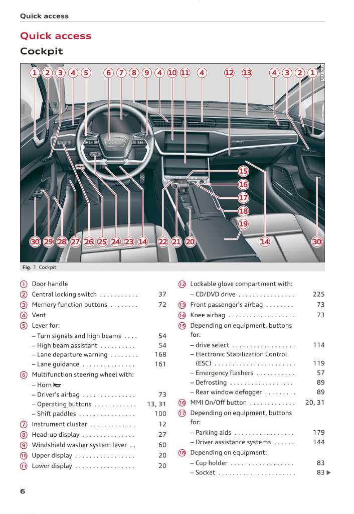 2019 audi a7 owners manual