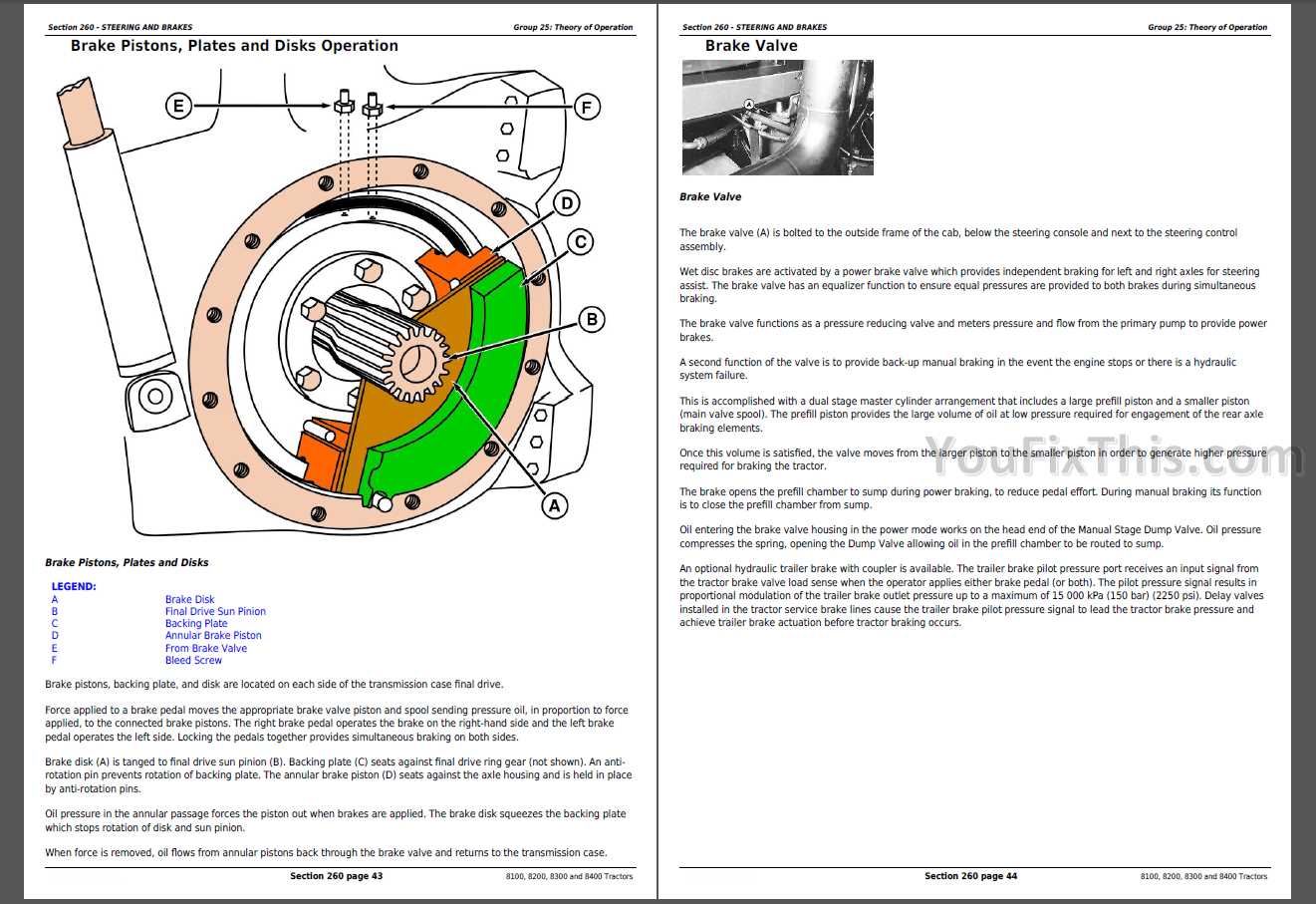 john deere 8100 owners manual