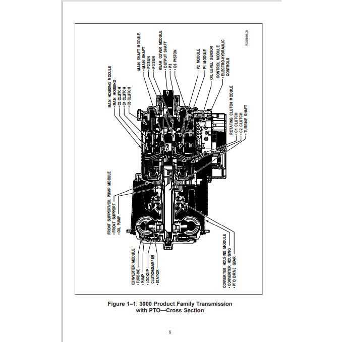 allison transmission owners manual