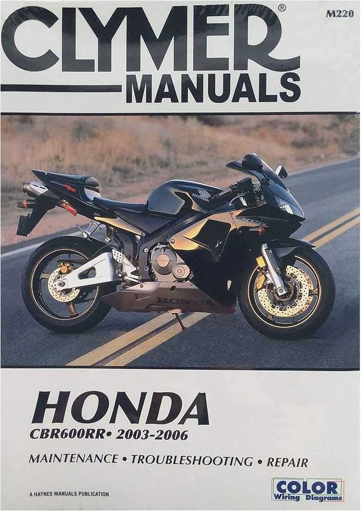 honda cbr 600 owners manual