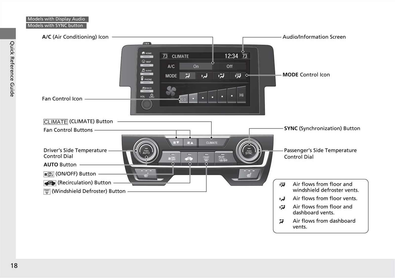 honda civic 2019 owners manual