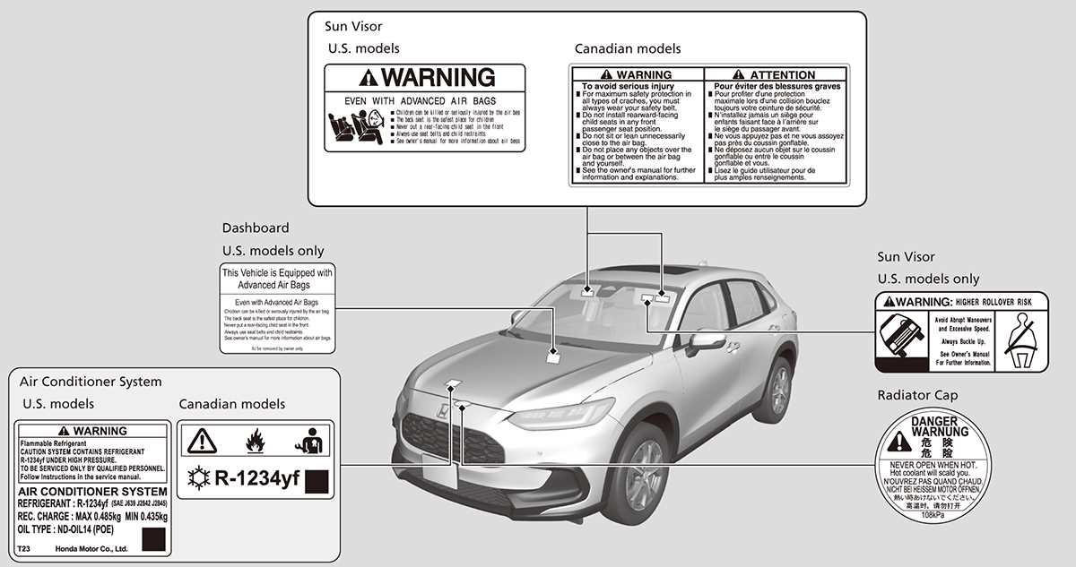 honda hrv 2023 owners manual