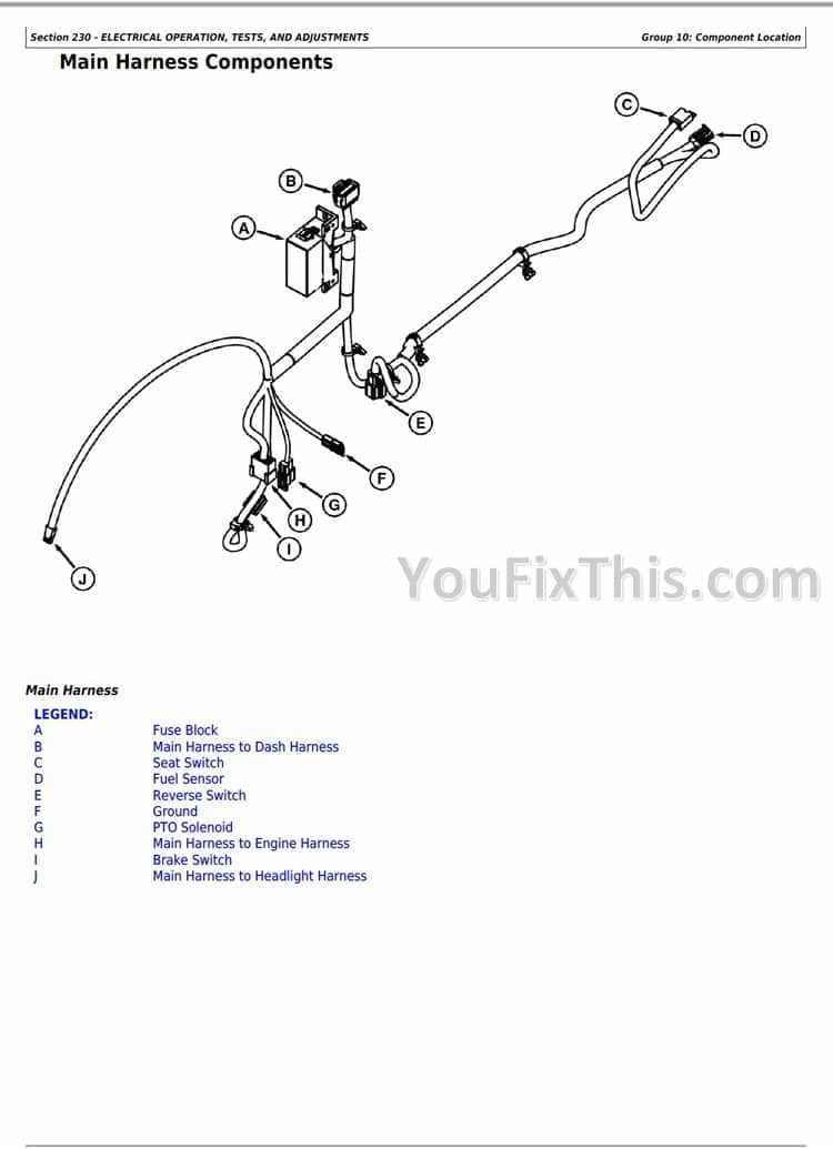 john deere x394 owners manual