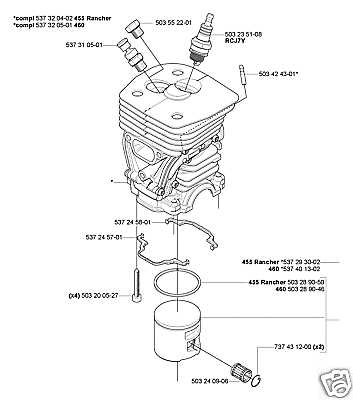 husqvarna 450 rancher chainsaw owners manual