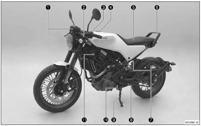 husqvarna svartpilen 401 owners manual