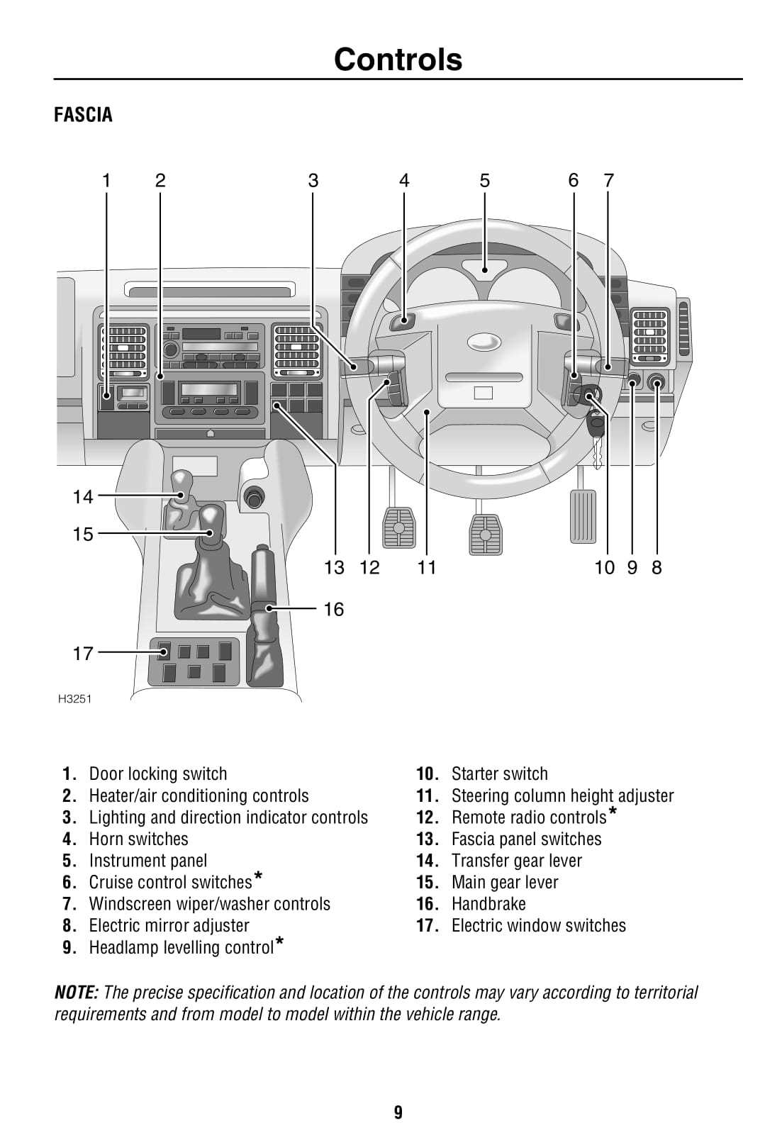 2000 land rover discovery 2 owners manual